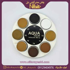 خط چشم آکوا کرولاین